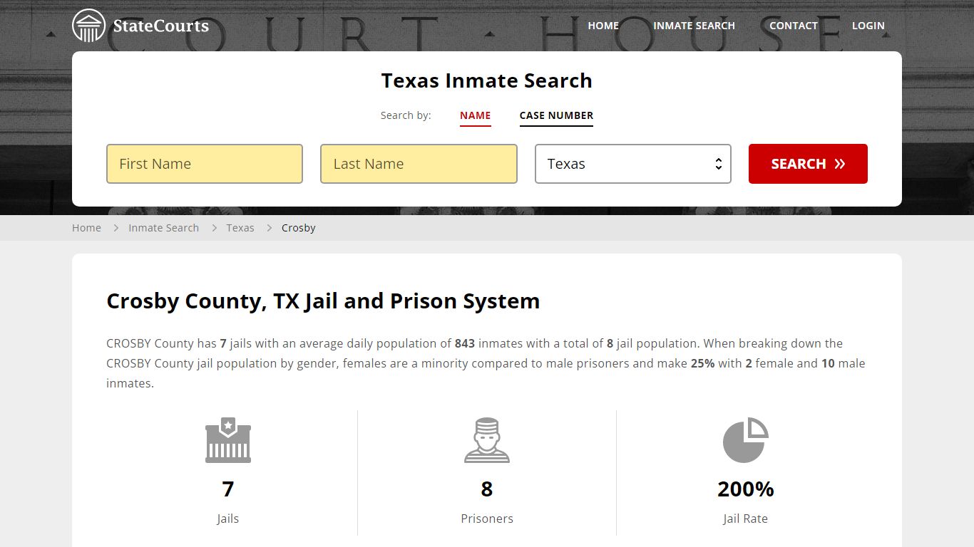 Crosby County, TX Inmate Search - StateCourts